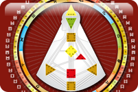 The Complete Guide To The Human Design System - Ra_0.png